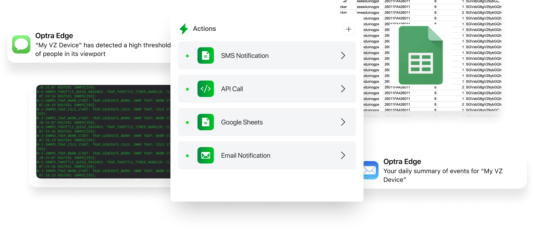 Workflow Actions